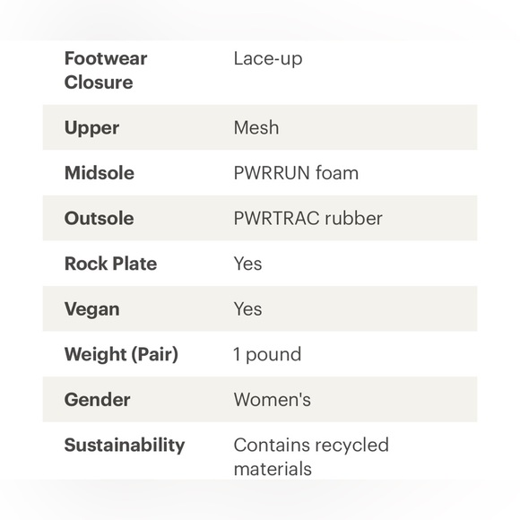 Saucony Peregrine 13 Trail-Running Shoes - Women's 8 - Picture 11 of 16